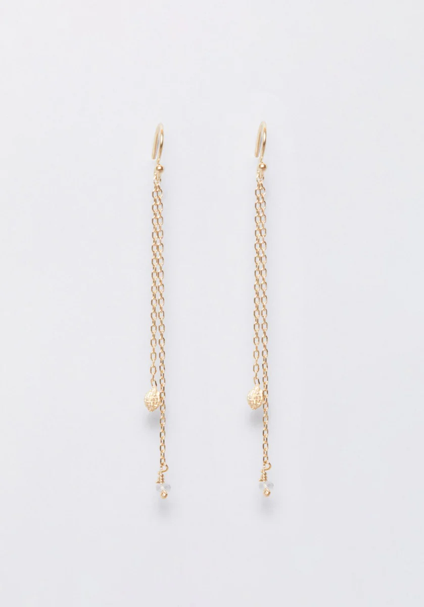 BOUCLES D’OREILLES PAPAYE - Image 3